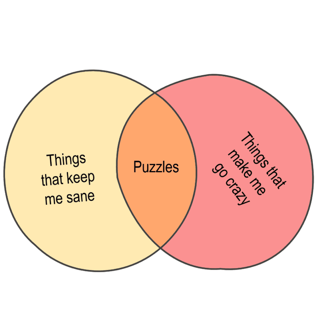 Venn Diagram 2